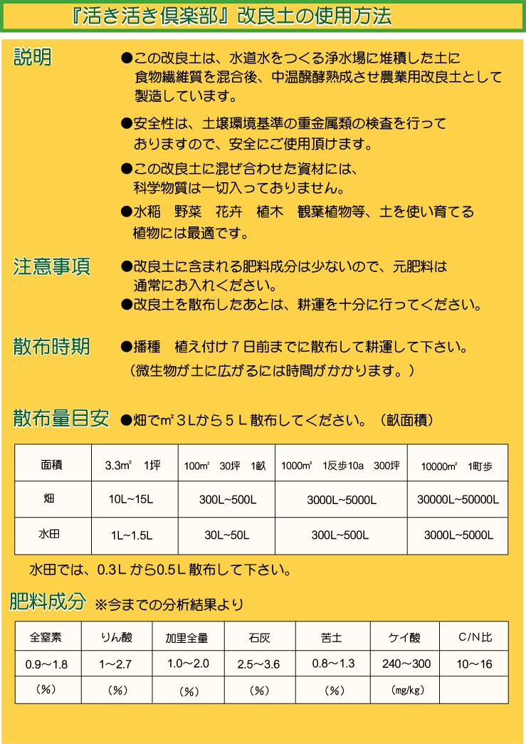 活き活き倶楽部